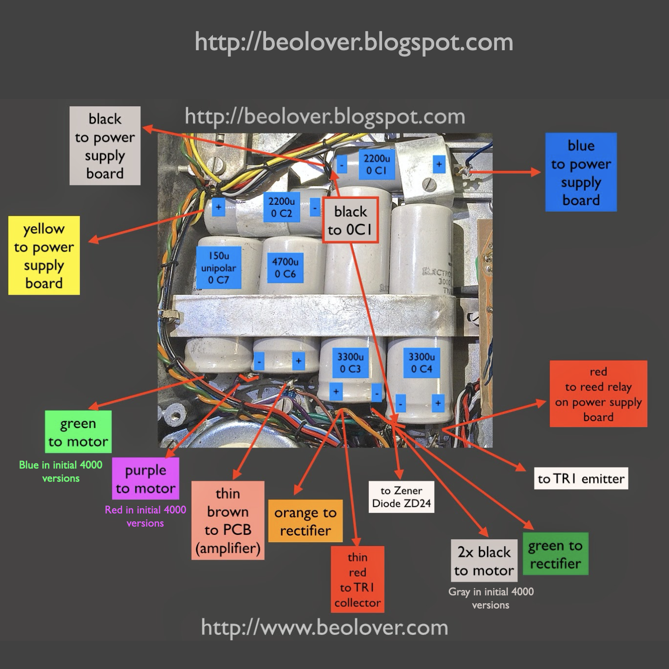 Main Capacitors Kit for Beogram 4000